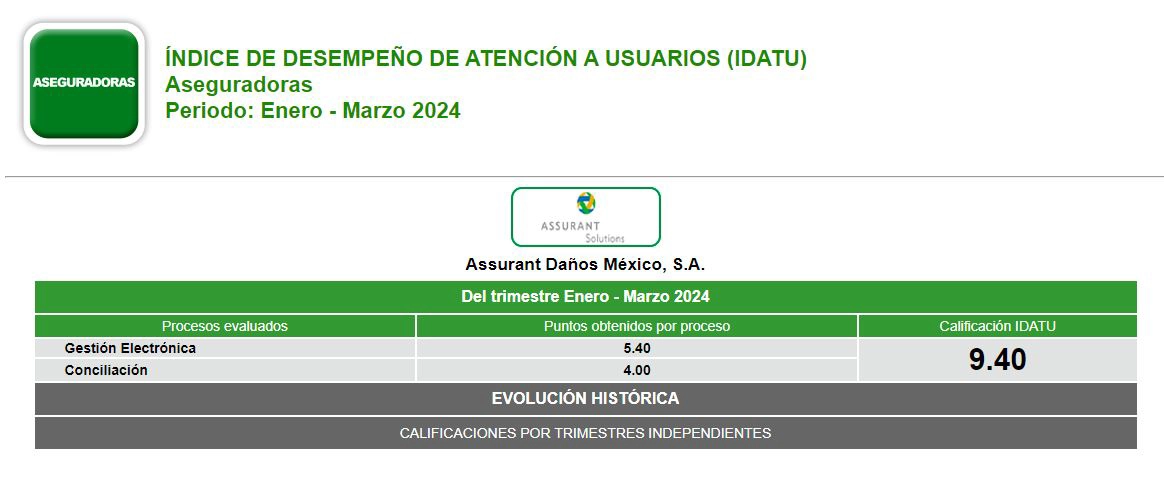 Interfaz de usuario gráfica, Aplicación